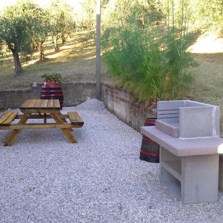 La Casa Dei Nonni Apartment *