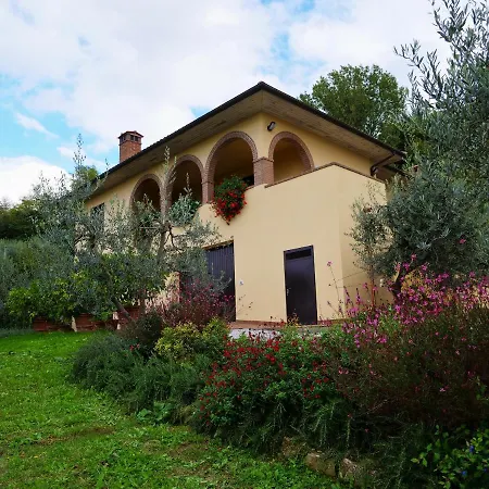 Apartment La Casa Dei Nonni