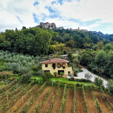 La Casa Dei Nonni * Montepulciano