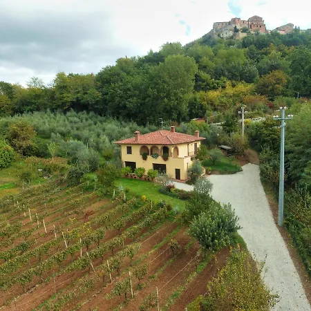Apartmán La Casa Dei Nonni